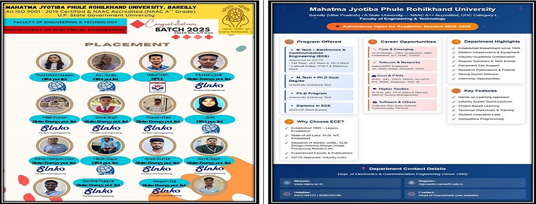 M.J.P RohilKhnad University
