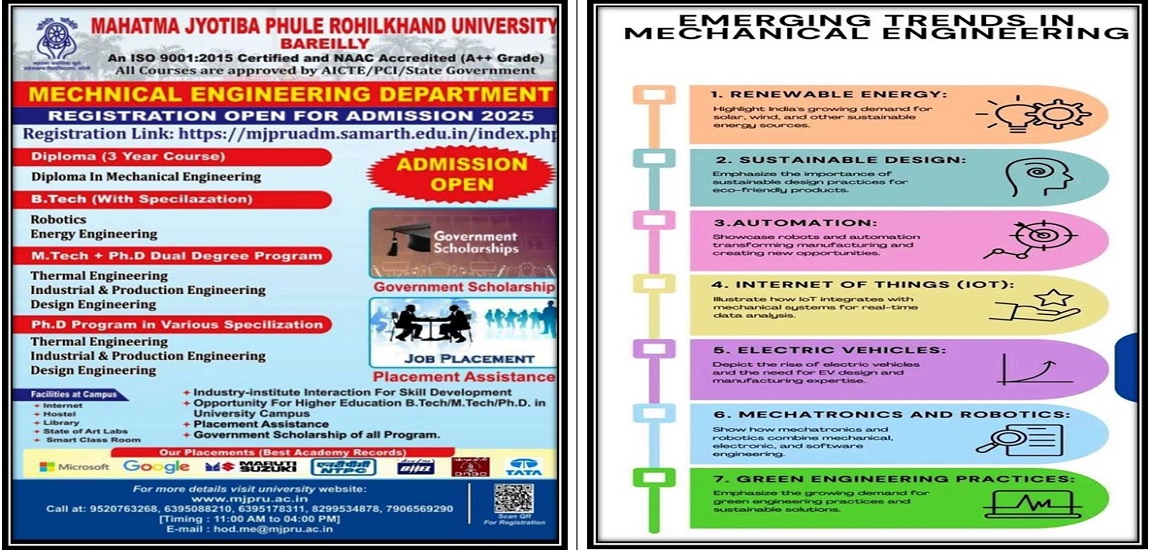 M.J.P RohilKhnad University